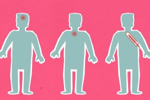 Cardboard illustration of human figures with viruses causing aches  and thermometer indicating fever during COVID 19 pandemic on pink background