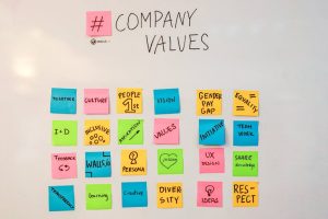A display of company values using colorful sticky notes on a whiteboard.